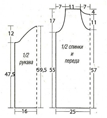 Мохеровый джемпер выкройка